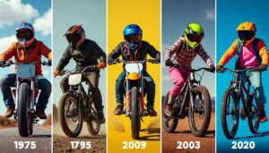découvrez comment le style des riders professionnels a évolué au fil des décennies, influencé par les tendances, les innovations et les légendes du sport. un voyage à travers l'histoire et la culture du ride.